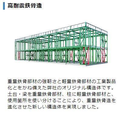 尾上町安田町アパート