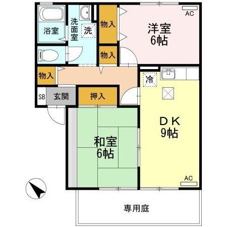 サンライズ勝間田IIC棟(2DK/1階)の間取り写真