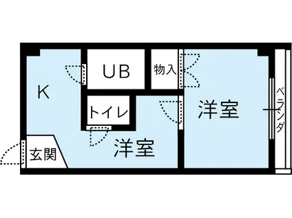 第3昭和町マンション(2K/2階)の間取り写真
