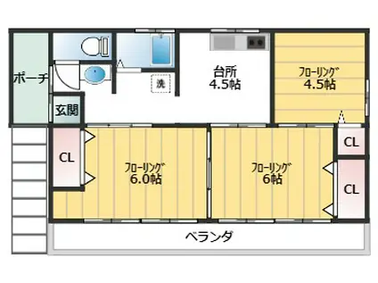 有沼アパート(3DK/2階)の間取り写真