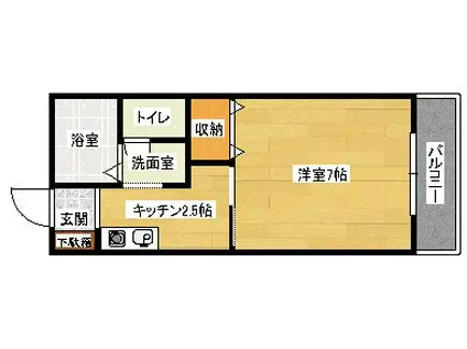 ハイム上安(1K/2階)の間取り写真