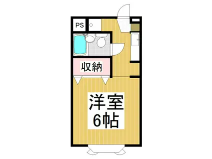 メゾン・ドゥ・マキ(1K/2階)の間取り写真