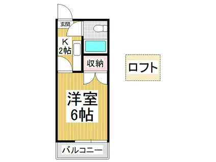 メイプルハウス(1K/2階)の間取り写真