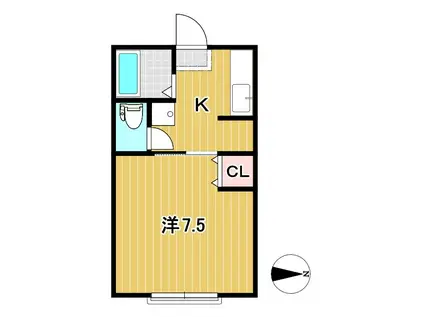 メゾンドのがみA(1K/2階)の間取り写真