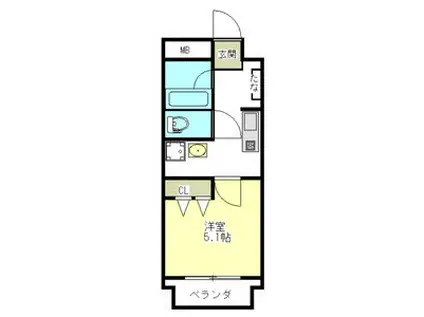 SSハイツ(1K/2階)の間取り写真