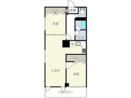 INOVE札幌南7条(2LDK/7階)の間取り写真