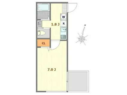 コンフォート蕨ウエスト(1K/2階)の間取り写真