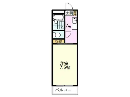 史跡通壱番館(1K/3階)の間取り写真