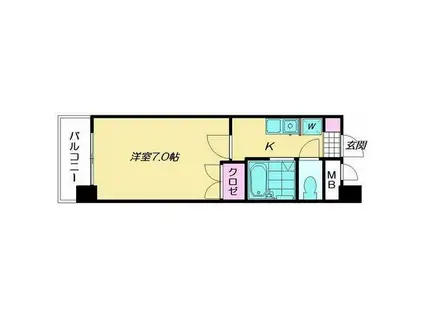 スライビング藤崎(1K/3階)の間取り写真