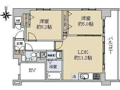 ラフィネブランシュ(2LDK/2階)の間取り写真