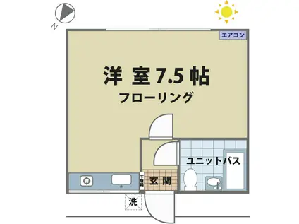 浦野ハイツ(ワンルーム/2階)の間取り写真