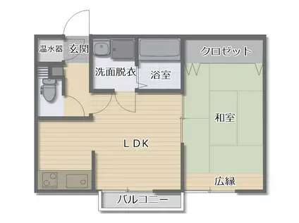 メゾン幸町(1LDK/2階)の間取り写真