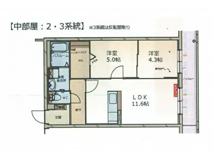 アレリア・レミーユII(2LDK/3階)の間取り写真
