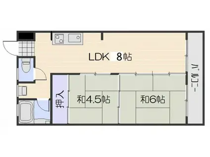 第2多田野マンション(2LDK/3階)の間取り写真