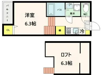 ラ・フォーレ東照宮(1K/2階)の間取り写真