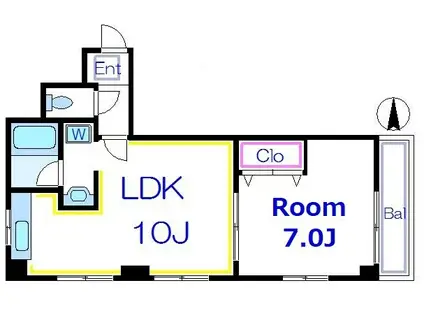 渡辺マンション(1LDK/2階)の間取り写真