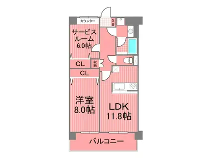 サンハイム戸塚(2LDK/1階)の間取り写真
