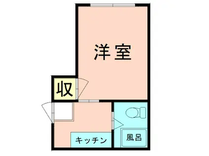 中之町ハイツ(1K/5階)の間取り写真