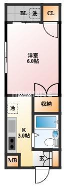 APARTMENTGRUS銭座(1K/1階)の間取り写真