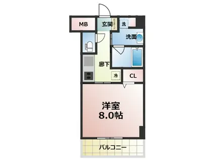 プランドール神宮苑(1K/4階)の間取り写真