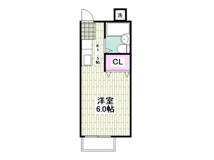 ビューラー大久保C(1K/2階)の間取り写真