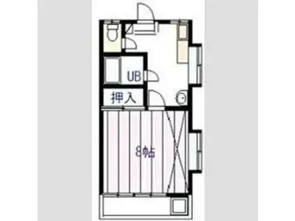 ヴィラフローラ(1K/2階)の間取り写真