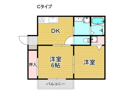 メゾンダーバン(2DK/7階)の間取り写真