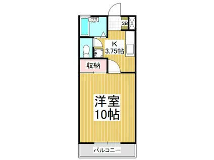 メゾンディアス(1K/2階)の間取り写真