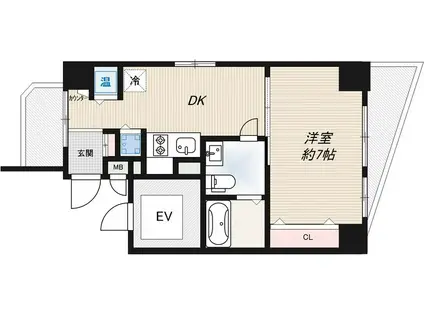 セリーヌ元麻布(1DK/9階)の間取り写真