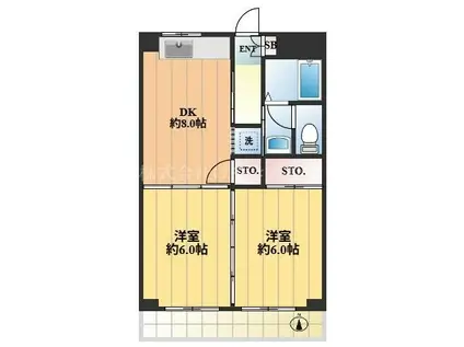 ラ・フォンテーヌ(2DK/1階)の間取り写真