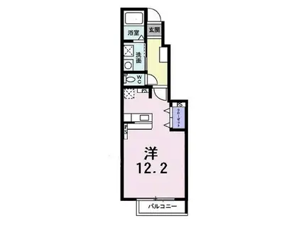 サン・フィールド IIB(ワンルーム/1階)の間取り写真