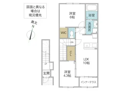 那珂市菅谷字大木内アパート(2LDK/2階)の間取り写真