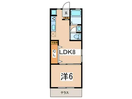 エル・フォレストNO.3(1LDK/2階)の間取り写真