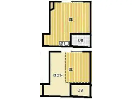 高円寺パレスPART I(ワンルーム/1階)の間取り写真