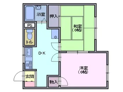 サンクレール村田(2DK/1階)の間取り写真
