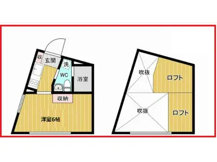 アプリコット上野入谷(1K/5階)の間取り写真