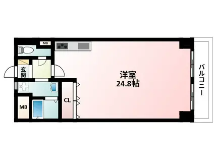 第1田中マンション(ワンルーム/6階)の間取り写真