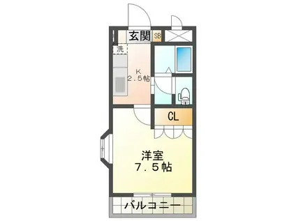 ポケットハウス(1K/2階)の間取り写真