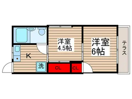 松本荘(2K/1階)の間取り写真