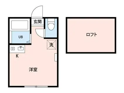 ロメール(ワンルーム/1階)の間取り写真