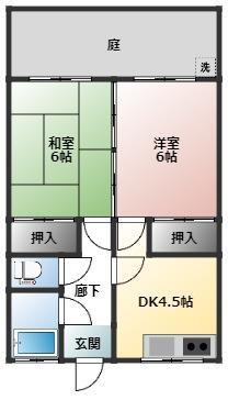 塩部3丁目アパート(2DK/1階)の間取り写真
