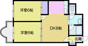 コート大谷地(2DK/4階)の間取り写真