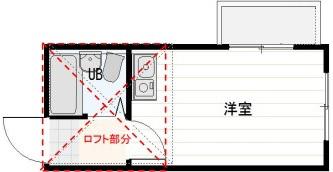 PISO大井(ワンルーム/2階)の間取り写真