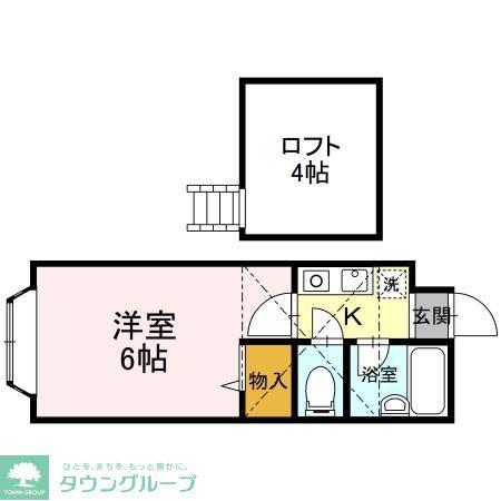 ベルシティ木ノ下(1K/1階)の間取り写真
