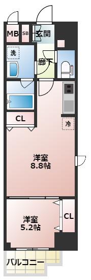 スプランディッド堀江(1LDK/5階)の間取り写真