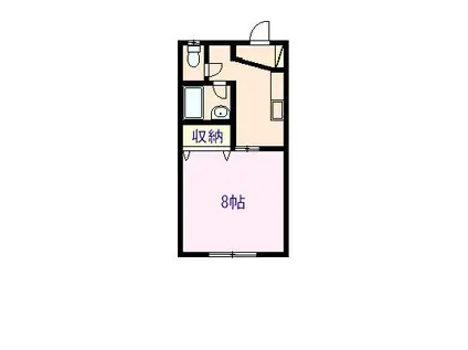 グリーンハイツIII(1K/2階)の間取り写真