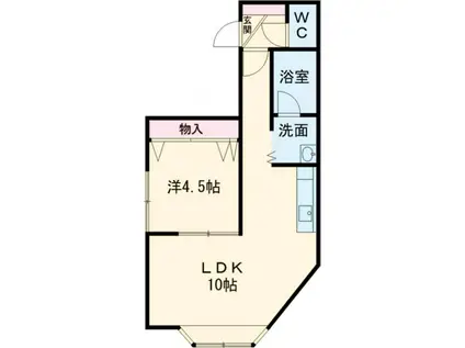 サンシャイン97(1DK/2階)の間取り写真