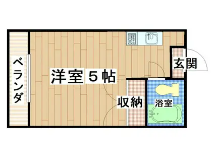 小若江ドミトリー(ワンルーム/2階)の間取り写真