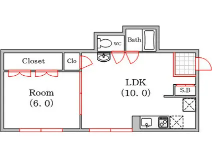 第2難波マンション(1LDK/2階)の間取り写真