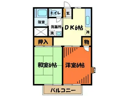 ルミエールミツトヨ(2DK/2階)の間取り写真